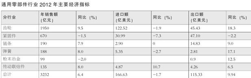深圳鈑金廠 深圳鈑金廠